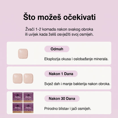 Desni Remineralizacije Underbrush