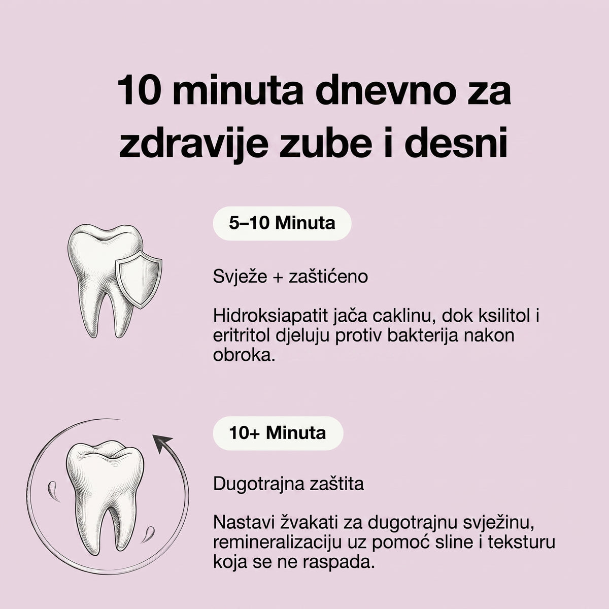 Desni Remineralizacije Underbrush