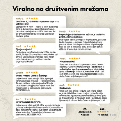 Desni Remineralizacije Underbrush